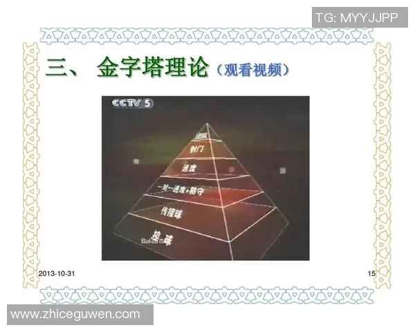 探索足球赛制的演变与未来发展趋势分析